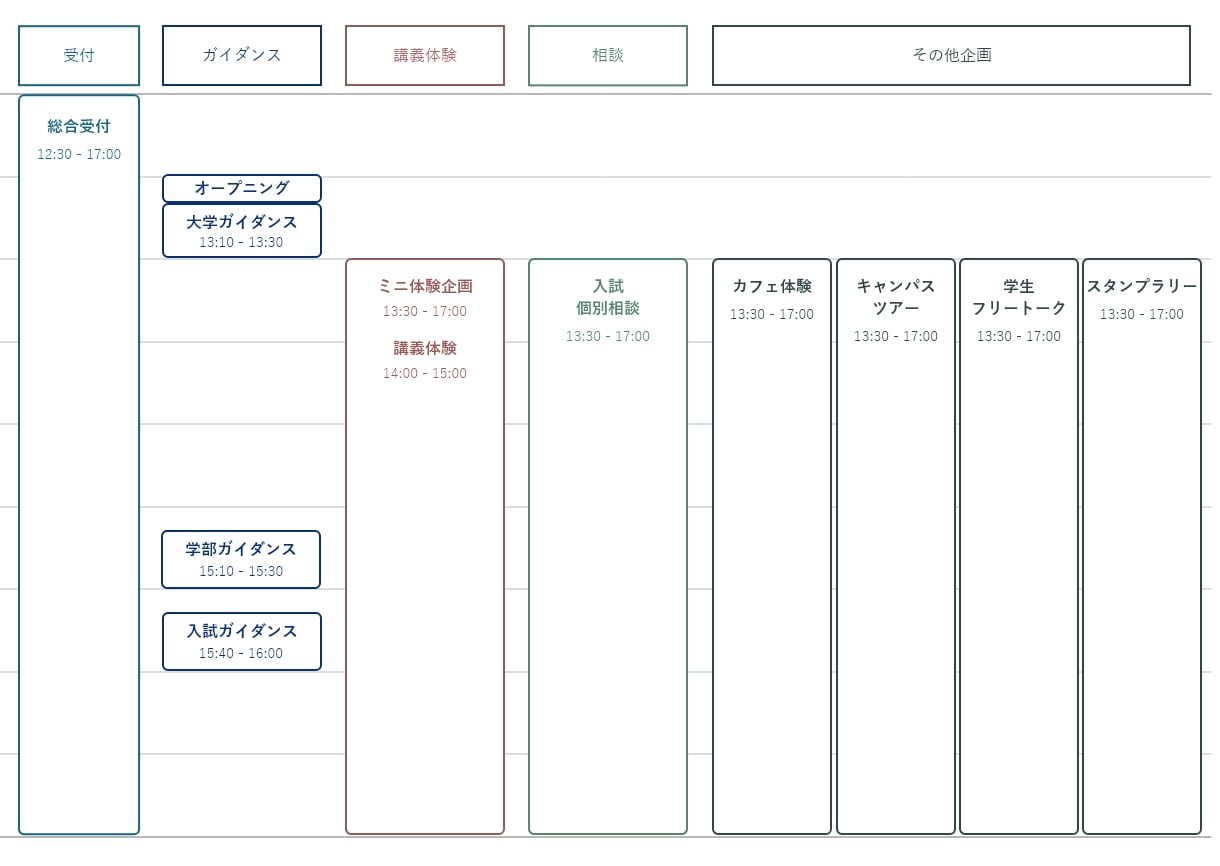 タイムスケジュール プログラム内容