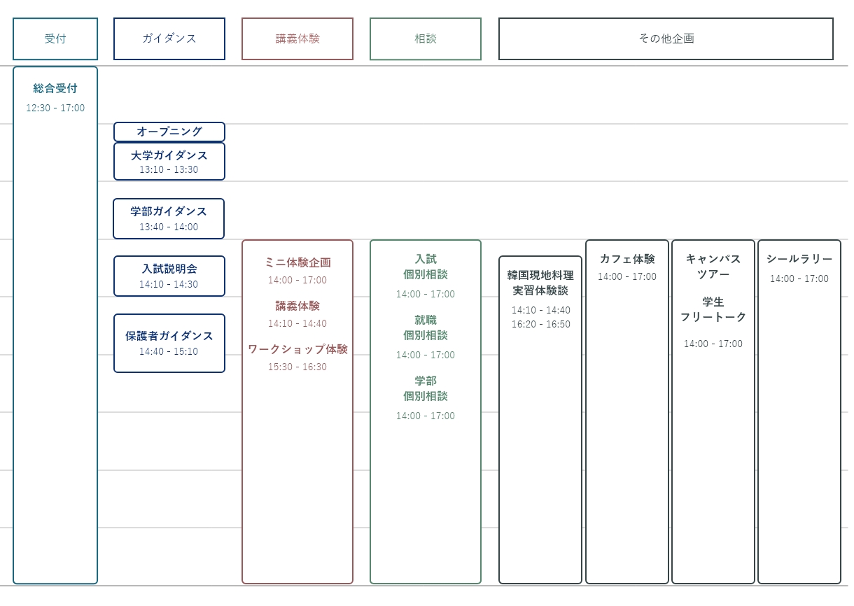 タイムスケジュール プログラム内容