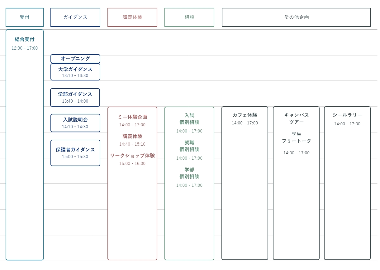 タイムスケジュール プログラム内容
