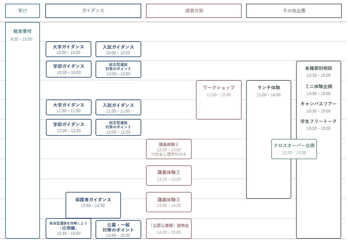 タイムスケジュール プログラム内容