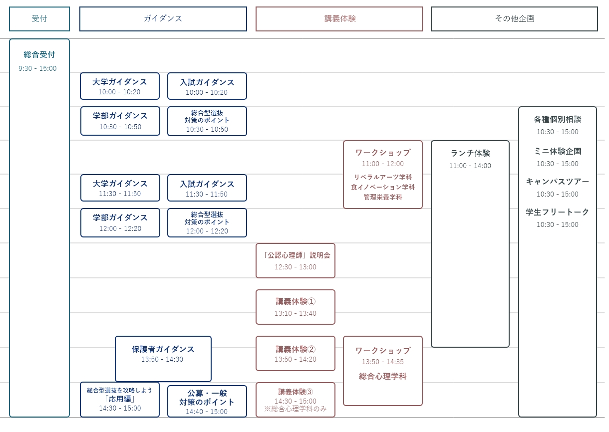 タイムスケジュール プログラム内容