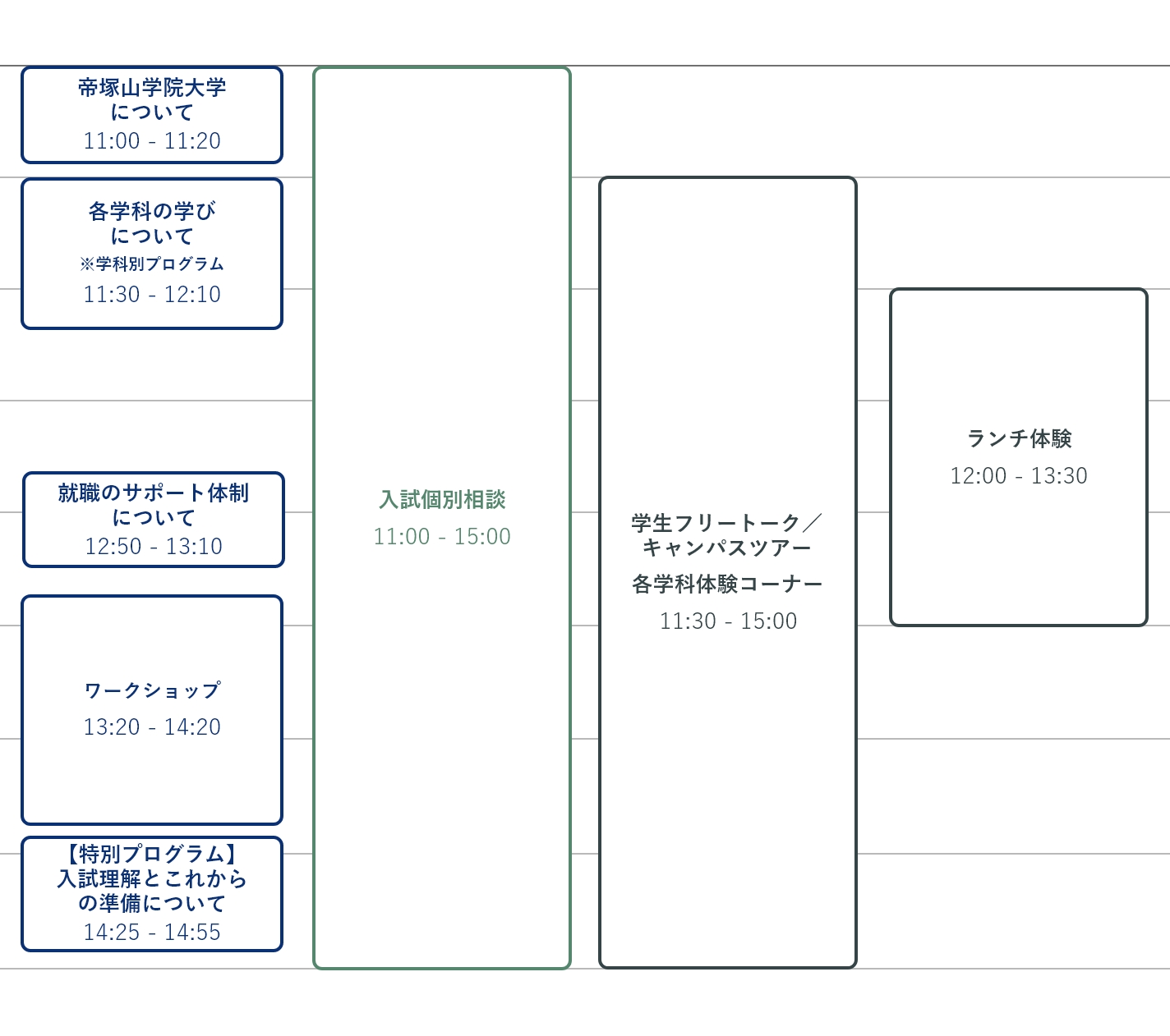 タイムスケジュール プログラム内容
