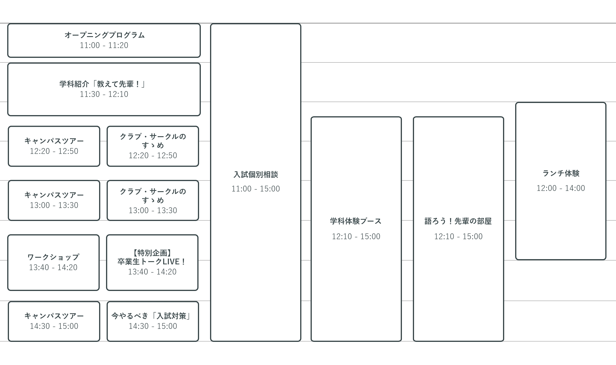 タイムスケジュール プログラム内容