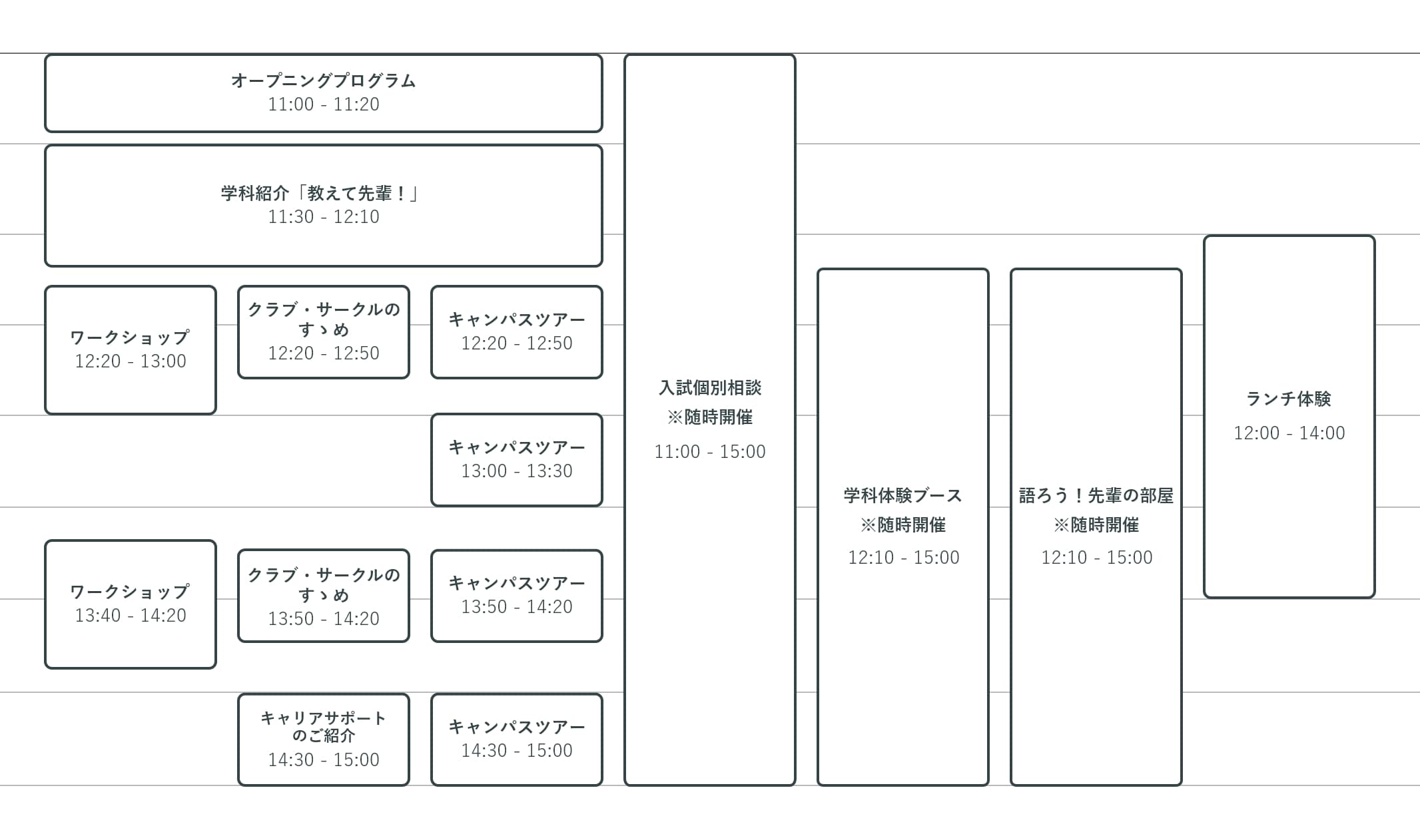 タイムスケジュール プログラム内容