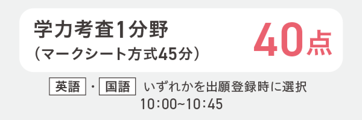 試験内容