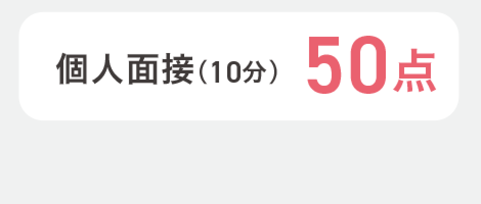試験内容