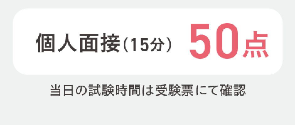 試験内容