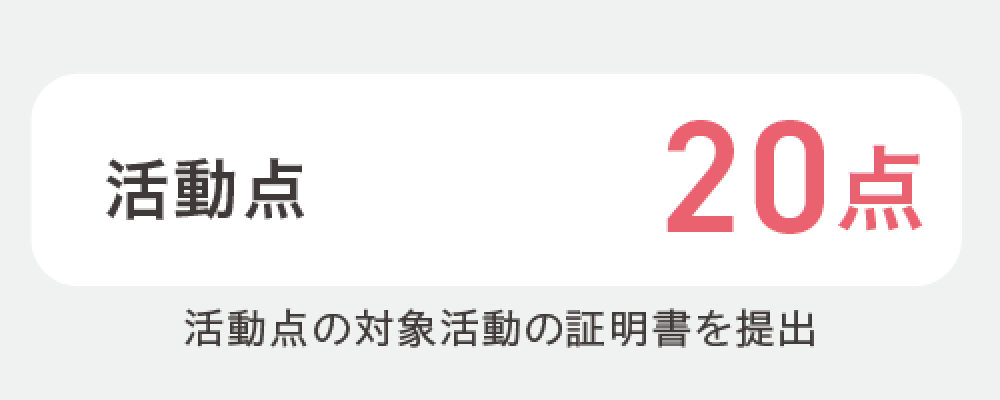 試験内容