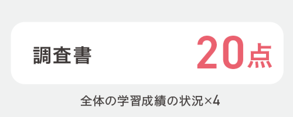 試験内容
