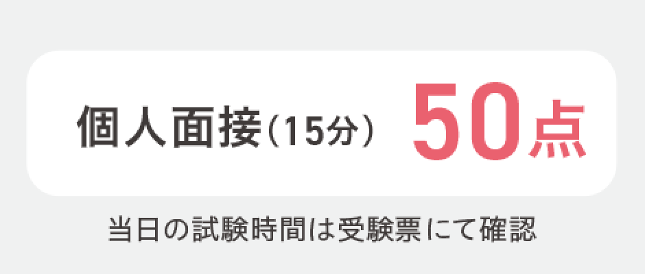 試験内容