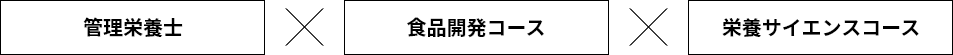 管理栄養士 × 食品開発コース × 栄養サイエンスコース