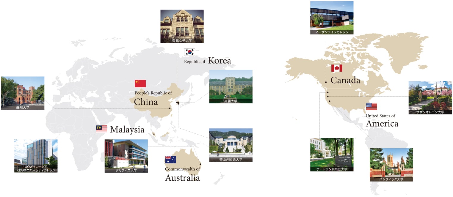 留学先提携大学