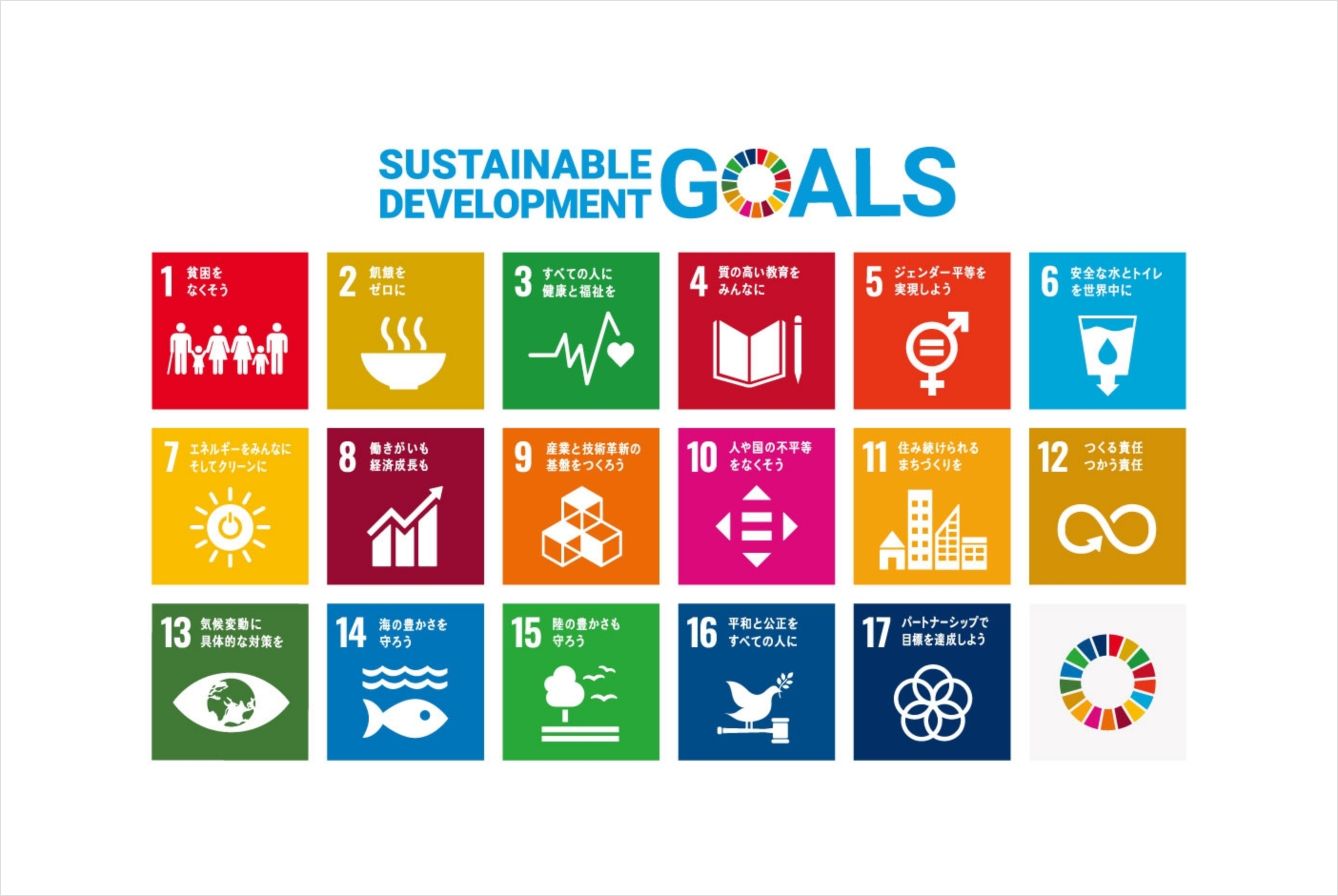 帝塚山学院大学×SDGs