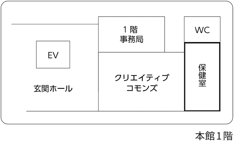 保健室